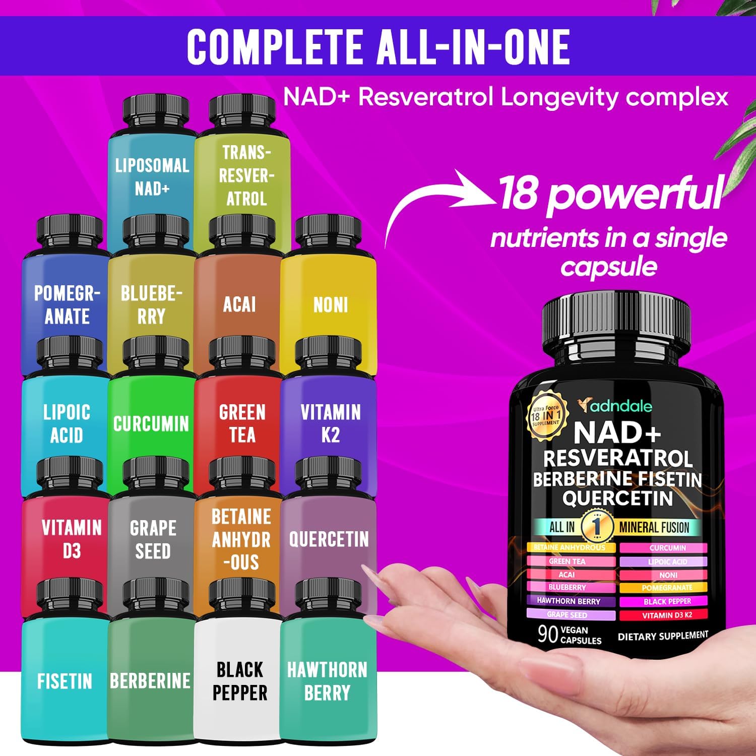 90pcs NAD Supplement - Longevi - Longevity Health & Wellness Hotel 评论和价格