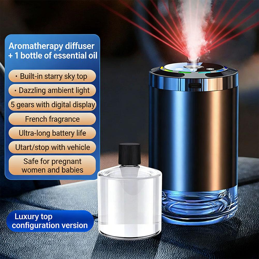 Car Diffuser Humidifier 5 Mode - Aromatherapy Diffuser 评论和价格