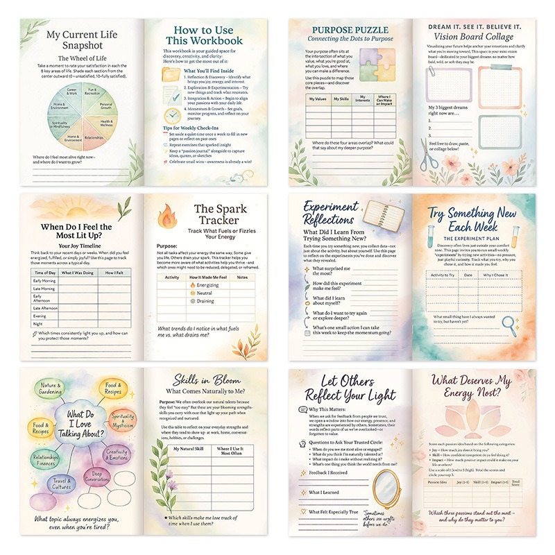 New Arrival FIND YOUR FIRE Gui - Your Health Wellness 评论和价格