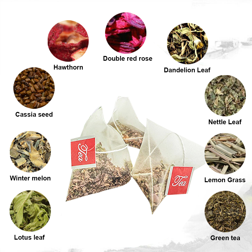 Natural 40 Days Herbal Skinny  - Health Wellness Product 评论和价格