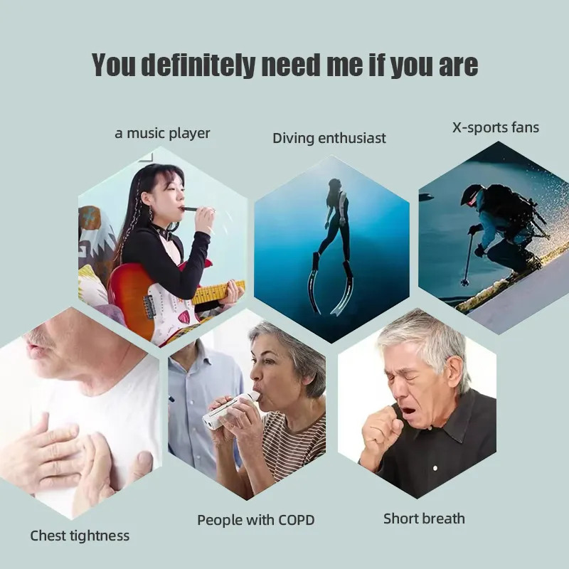 High Quality SmartAPP Controll - Health & Wellness Lafayette 评论和价格