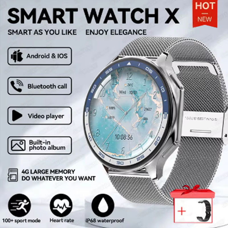 1.43 inch Big Screen Men Women - Xbody Health & Wellness Functional Integrative Medicine Office & Medical Spa 评论和价格
